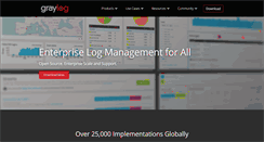 Desktop Screenshot of graylog.org